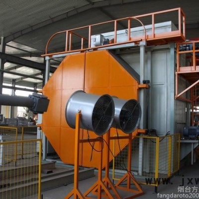 方大滾塑    新式穿梭式滾塑機(jī) FD2-3600
