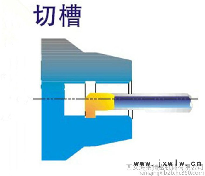 臺灣千誠微型刀具 的