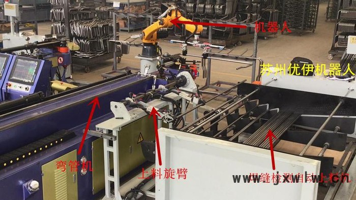 江蘇合豐 蘇州優(yōu)伊機(jī)器人彎管機(jī)全自動上下料機(jī)彎管機(jī)全自動上下料機(jī)
