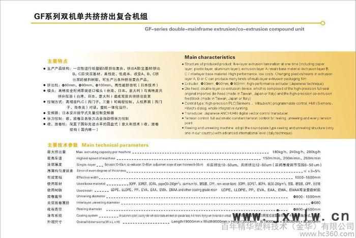 【進口技術 國產價位】雙機單共擠擠出復合機生產線 塑料機械