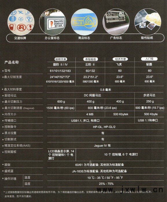 3M反光膜捷豹刻字機
