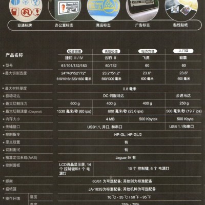 3M反光膜捷豹刻字機