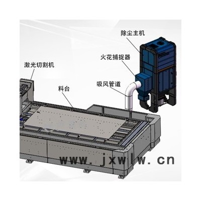 森達(dá)JTLJ-8CD 火焰切割除塵 等離子切割除塵 激光切割除塵 焊接除塵