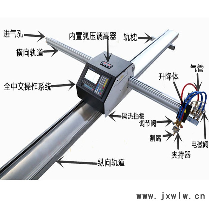 河北信爾全聯(lián)保報價包會1530便攜式數(shù)控等離子切割機鋼板切割小型全自動電焊兩用等離子切割機