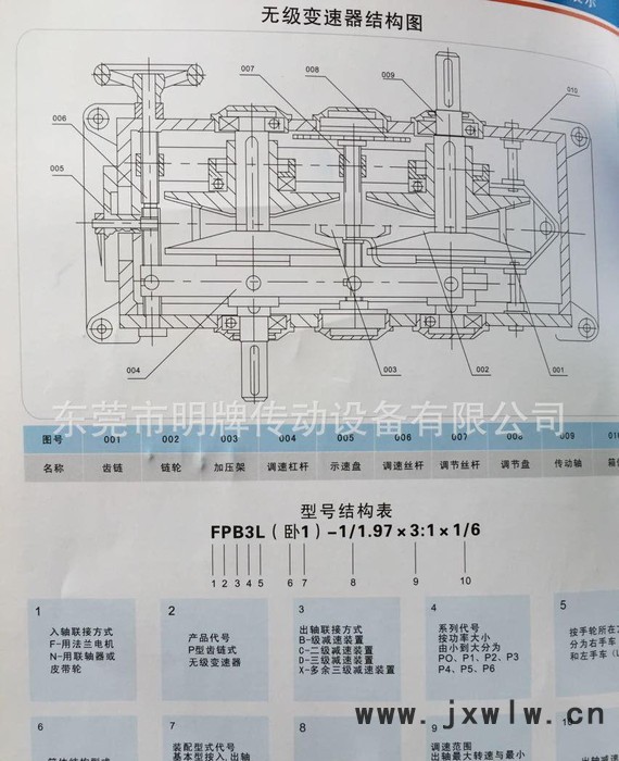 河北，石家莊，保定，張家口，承德，現(xiàn)貨P式鏈條機，P型變速器