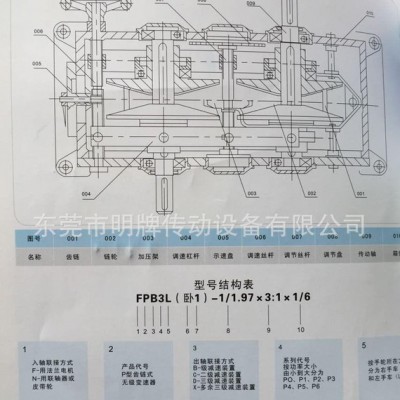 河北，石家莊，保定，張家口，承德，現(xiàn)貨P式鏈條機，P型變速器