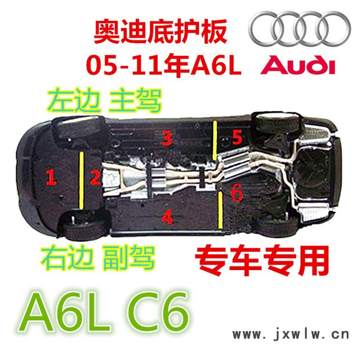 新品 原裝奧迪A6L C6發(fā)動機(jī)變速箱 車身底護(hù)板 底層擋泥板 底盤