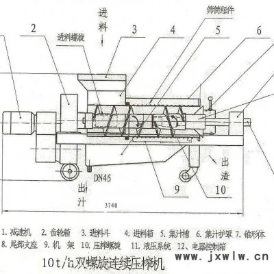 貴州畢節(jié)中草藥渣螺旋壓榨機藥材固液分離設備、藥渣脫水壓榨機