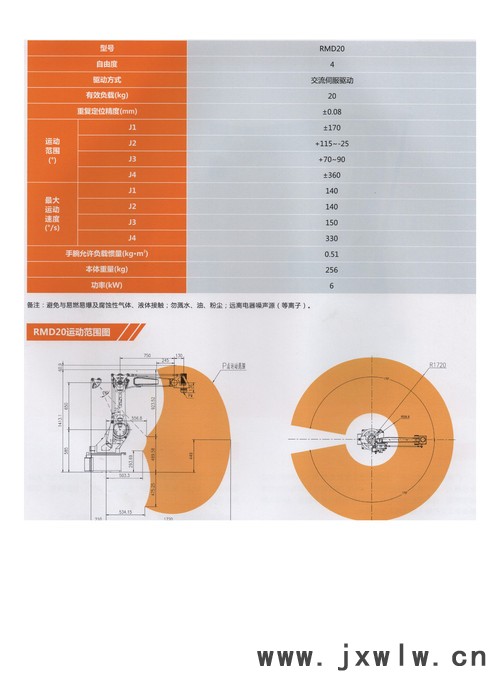 銷售廣州數(shù)控RMD20 工業(yè)機(jī)器人   機(jī)器人   工業(yè)機(jī)器人