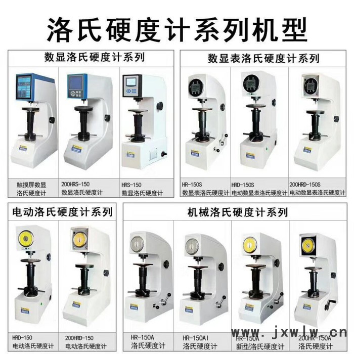 【全國(guó)包郵】現(xiàn)貨銷售洛氏硬度計(jì)HR-150A鋼板硬度計(jì)