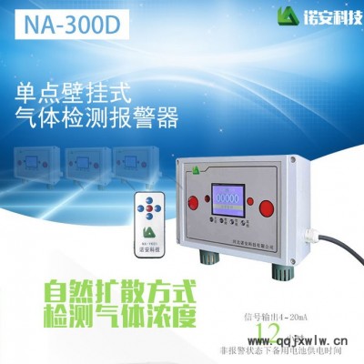 壁掛式氧氣氣體檢測儀氧濃度報(bào)警儀探測器空氣測氧含量分析儀直銷