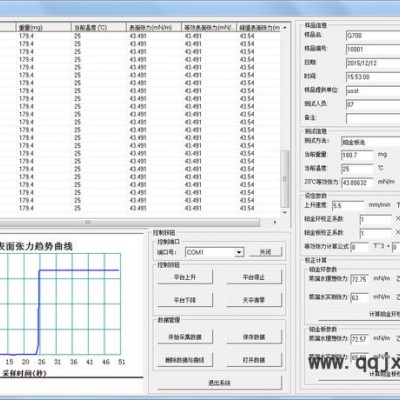 PZ-A3 液體界面張力儀  表面張力儀 表面張力分析儀 張力測試儀
