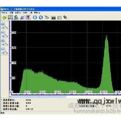 坤潤(rùn)KRYQ-1ROHS分析儀器 多道脈沖分析儀器