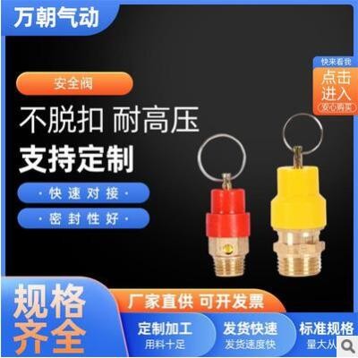 針形閥，快擰球閥，迷你球閥，安全閥紅帽，安全閥黃帽