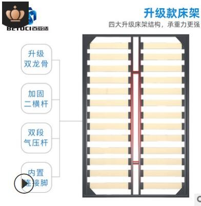 隱形折疊床五金配件 多功能收納折疊床正側(cè)翻 隱藏式翻轉(zhuǎn)床五金