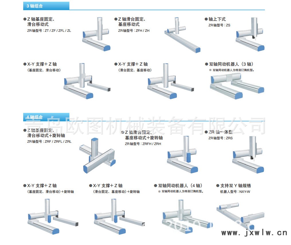 XY-X系列直交機(jī)器人特點(diǎn)2.3.png