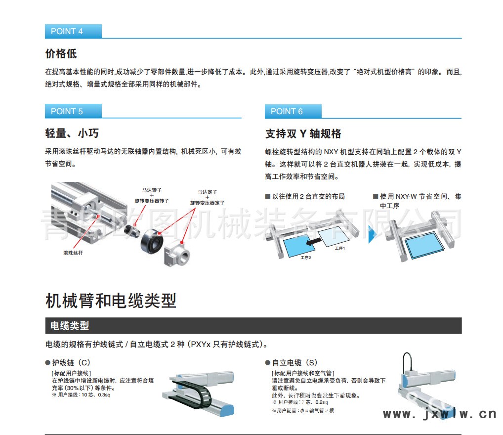 XY-X系列直交機(jī)器人特點(diǎn)2.2.png