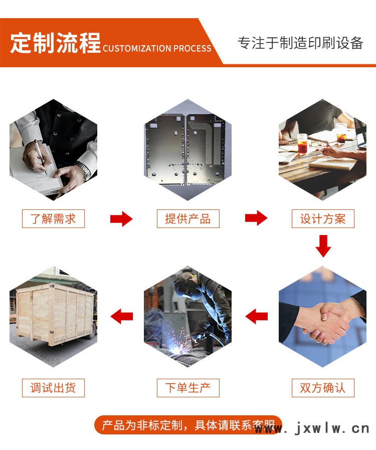 YR-300DY四色穿梭油盅移印機_08.jpg