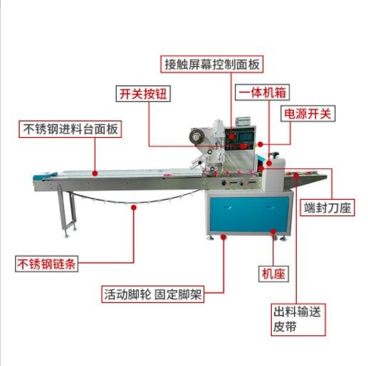 粉筆條入裝機(jī) 透明膠紙包裝機(jī)械設(shè)備 琴弦掛圓珠筆包裝機(jī)定制廠家